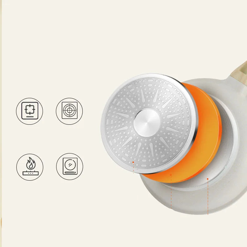 Sartén Wok de Cerámica Anti-Adherente